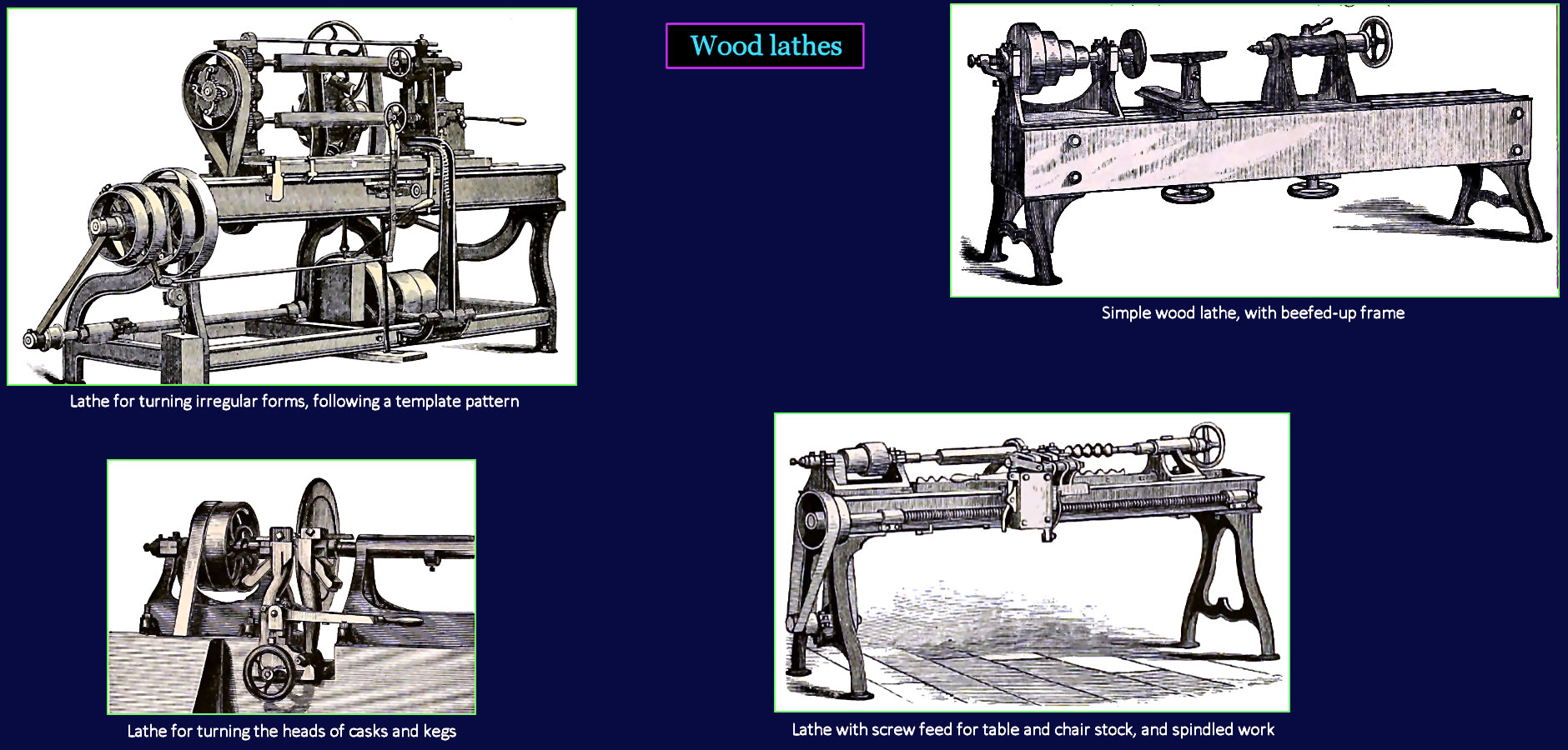 Steam-powered woodworking, 1860s
